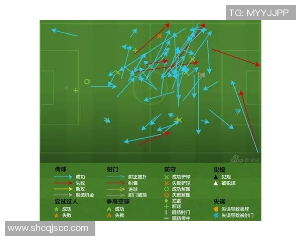 南京足球队与深圳足球队赛后复盘分析双方配合的关键因素与战术调整