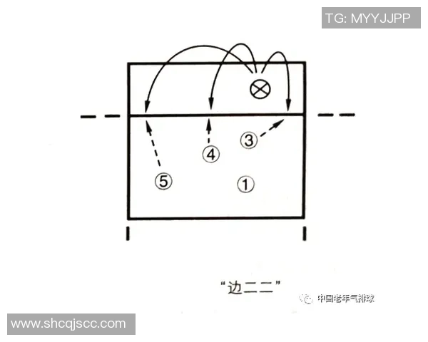 赛后分析：广州排球队与西安排球队的战术节奏对比与启示